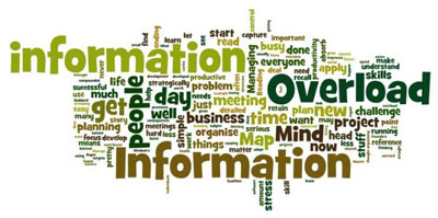 Information Overflow!!