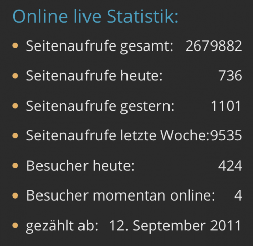 Blog Statistik 13. Juli 2020 - harald-schirmer.de 