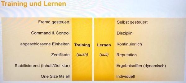 Training versus Lernen / c Harald Schirmer