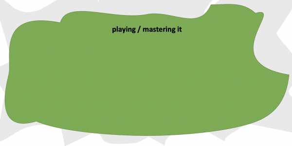 playing / mastering complexity
